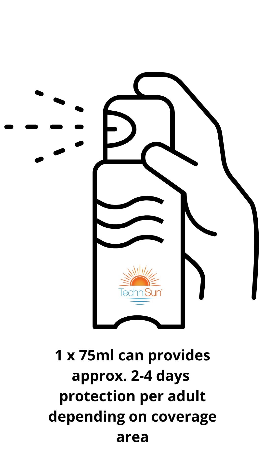 SPF 30 Sun Protection Spray 75ml x 2