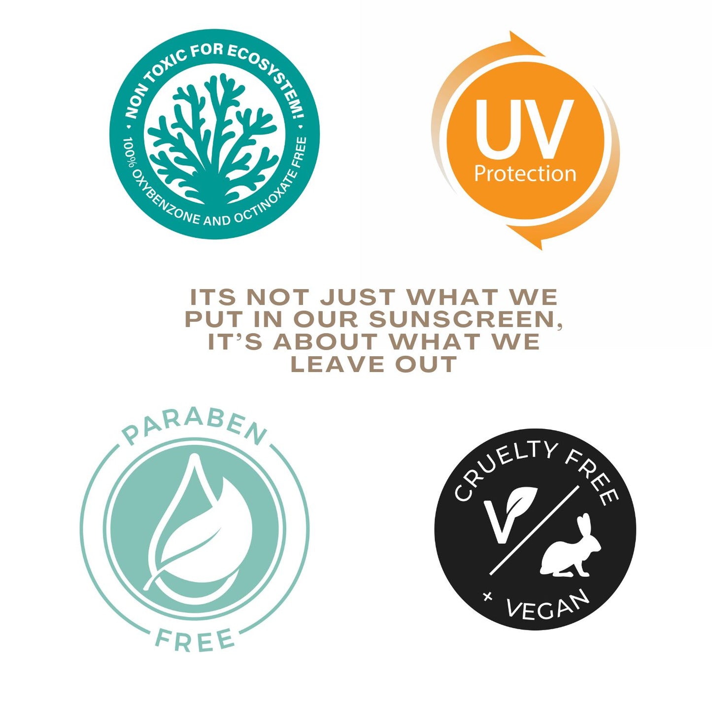 TechniSun Kids SPF 50 Sun Spray – 2 Pack | Gentle, High Protection for Delicate Skin